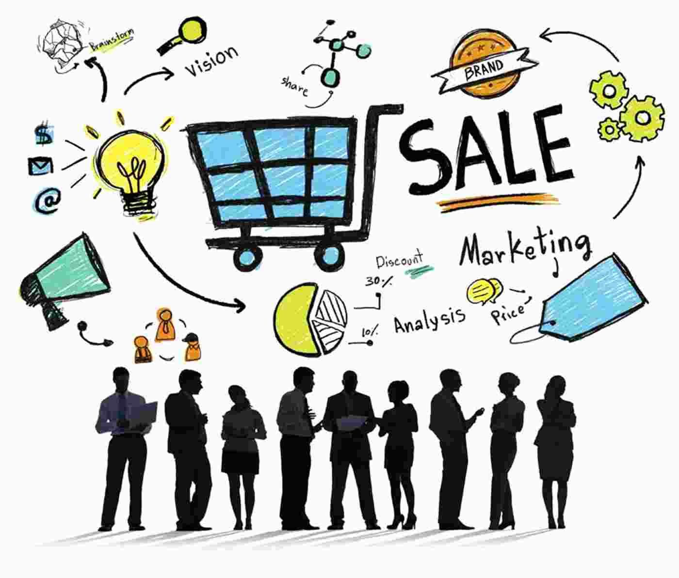 Marketing Sale Analysis Vision Discussion Team Work Plan