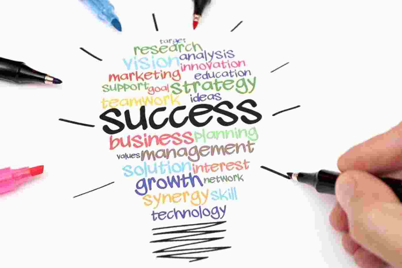 Success Lightbulb Of Words Business Solution Growth Teamwork Vision 1024X683