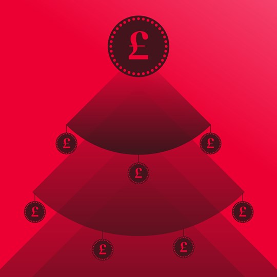 Happy Holidays – Tax Implications for Your Staff Christmas Party: What You Need to Know